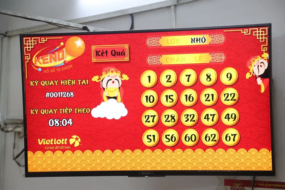 Khám Phá Thế Giới Giải Trí Tại 69vn: Từ Slots Nổ Hũ Đến Xổ Số Hàng Tuần